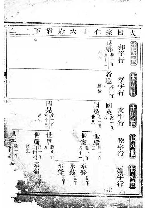 吴宁托塘张氏宗谱_木活字本;9册_吴宁张氏_清乾隆4年(1739_吴宁托塘张氏家谱_五