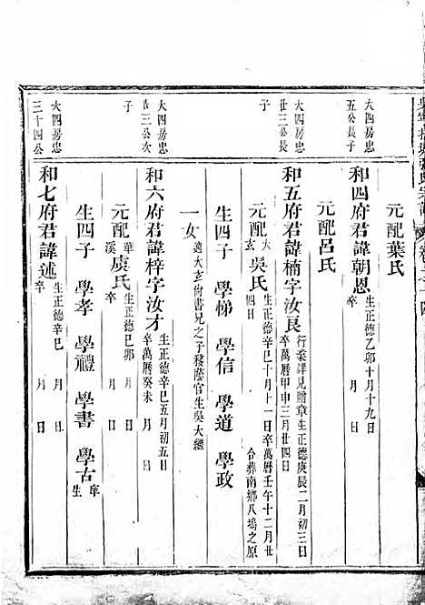 吴宁托塘张氏宗谱_木活字本;9册_吴宁张氏_清乾隆4年(1739_吴宁托塘张氏家谱_七