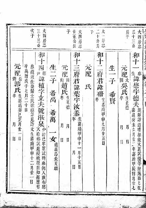 吴宁托塘张氏宗谱_木活字本;9册_吴宁张氏_清乾隆4年(1739_吴宁托塘张氏家谱_七