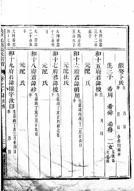 吴宁托塘张氏宗谱_木活字本;9册_吴宁张氏_清乾隆4年(1739_吴宁托塘张氏家谱_七