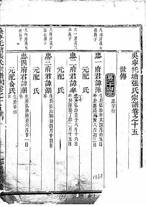 吴宁托塘张氏宗谱_木活字本;9册_吴宁张氏_清乾隆4年(1739_吴宁托塘张氏家谱_八