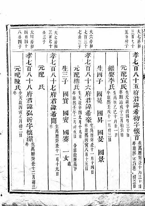 吴宁托塘张氏宗谱_木活字本;9册_吴宁张氏_清乾隆4年(1739_吴宁托塘张氏家谱_九