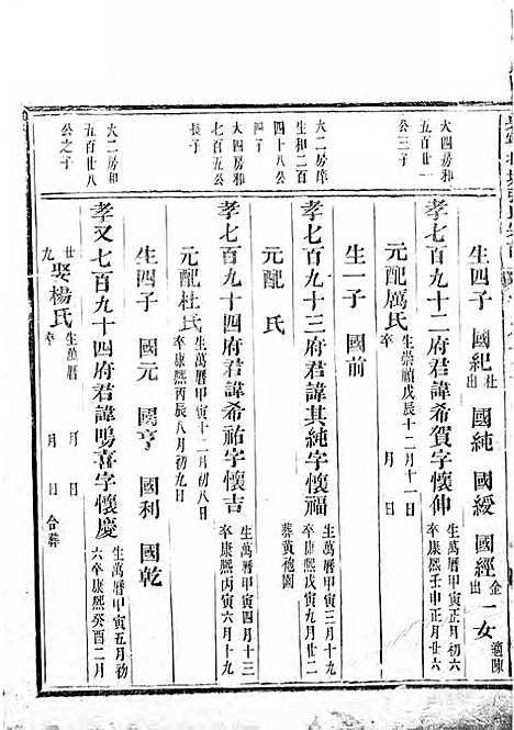 吴宁托塘张氏宗谱_木活字本;9册_吴宁张氏_清乾隆4年(1739_吴宁托塘张氏家谱_九