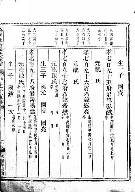 吴宁托塘张氏宗谱_木活字本;9册_吴宁张氏_清乾隆4年(1739_吴宁托塘张氏家谱_九