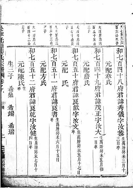 吴宁托塘张氏宗谱_木活字本;9册_吴宁张氏_清乾隆4年(1739_吴宁托塘张氏家谱_十