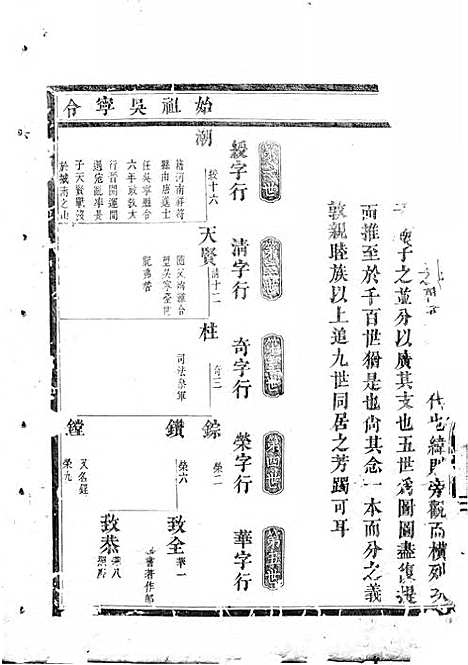 吴宁托塘张氏宗谱_木活字本;9册_吴宁张氏_清乾隆57年(1792_吴宁托塘张氏家谱_二