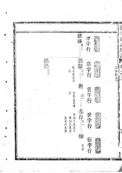 吴宁托塘张氏宗谱_木活字本;9册_吴宁张氏_清乾隆57年(1792_吴宁托塘张氏家谱_二