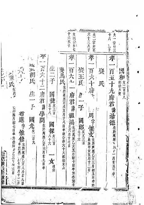 吴宁托塘张氏宗谱_木活字本;9册_吴宁张氏_清乾隆57年(1792_吴宁托塘张氏家谱_五