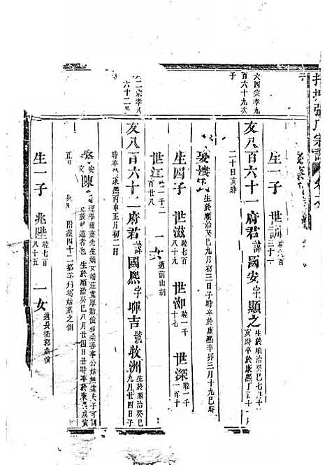 吴宁托塘张氏宗谱_木活字本;9册_吴宁张氏_清乾隆57年(1792_吴宁托塘张氏家谱_六