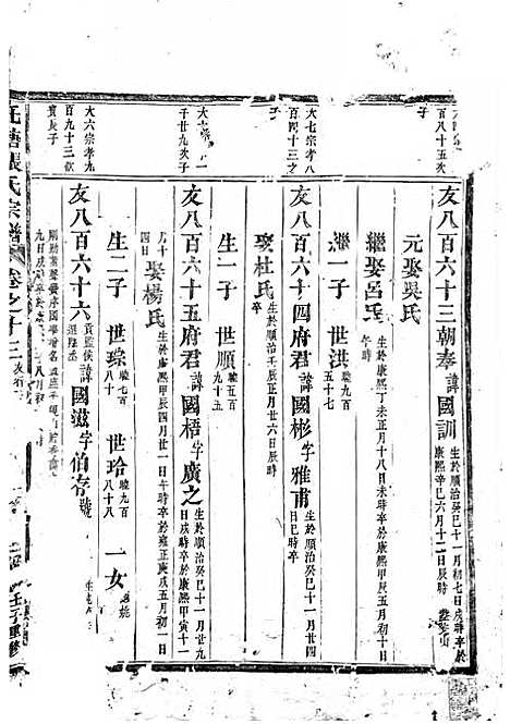 吴宁托塘张氏宗谱_木活字本;9册_吴宁张氏_清乾隆57年(1792_吴宁托塘张氏家谱_六