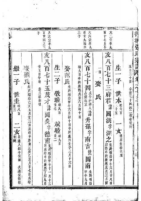 吴宁托塘张氏宗谱_木活字本;9册_吴宁张氏_清乾隆57年(1792_吴宁托塘张氏家谱_六