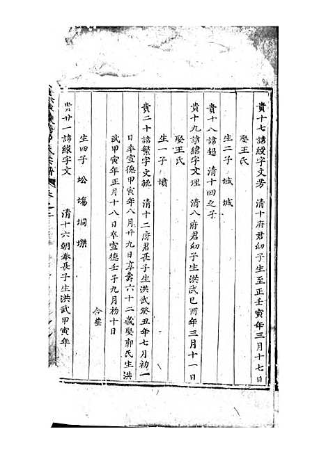 吴宁校牆曹氏宗谱_刻本;1册_吴宁曹氏_明崇祯12年(1639_吴宁校牆曹氏家谱_一