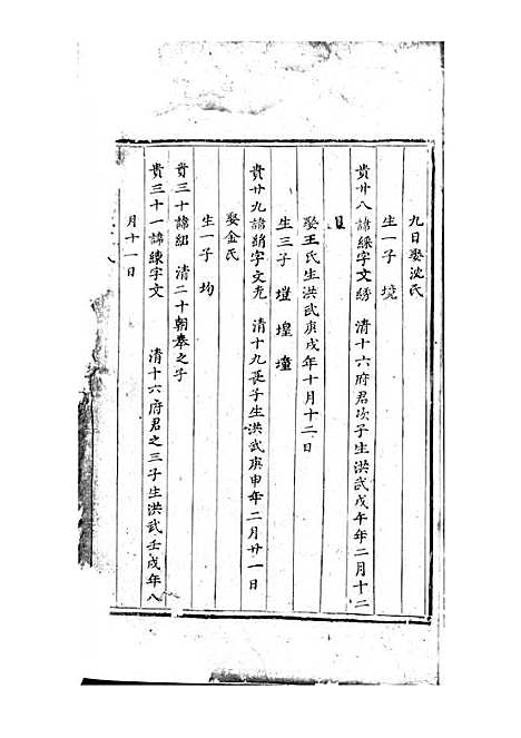 吴宁校牆曹氏宗谱_刻本;1册_吴宁曹氏_明崇祯12年(1639_吴宁校牆曹氏家谱_一