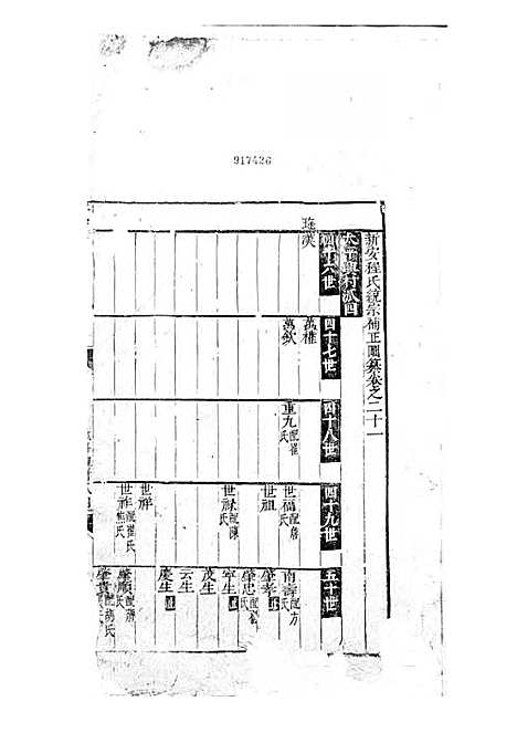 新安程氏统宗补正图纂[清]程公惠_刻本;2册_新安程氏_清乾隆元年(1736_新安程氏统宗补正图纂_二