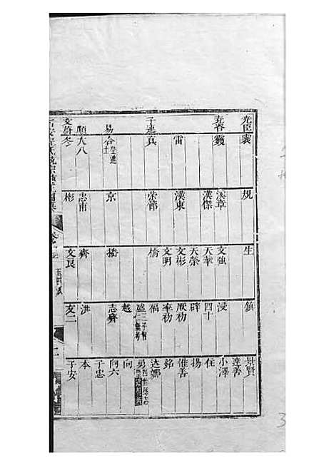 新安程氏统宗补正图纂[清]程士培_刻本;4册_新安程氏_清康熙24年(1685_新安程氏统宗补正图纂_二