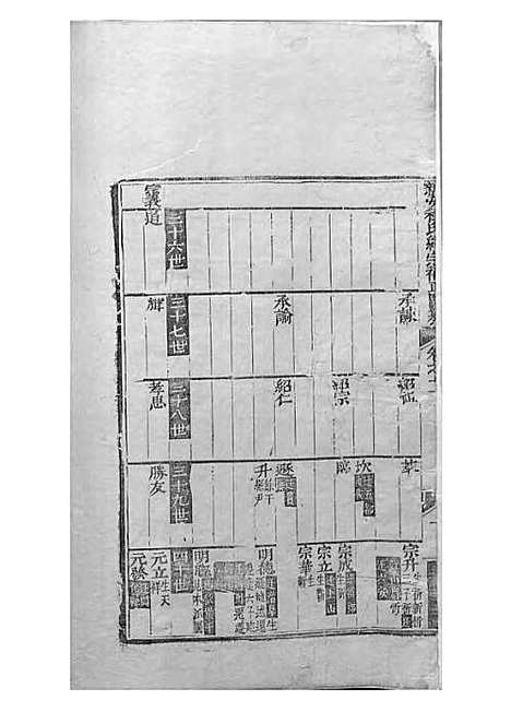 新安程氏统宗补正图纂[清]程士培_刻本;4册_新安程氏_清康熙24年(1685_新安程氏统宗补正图纂_三