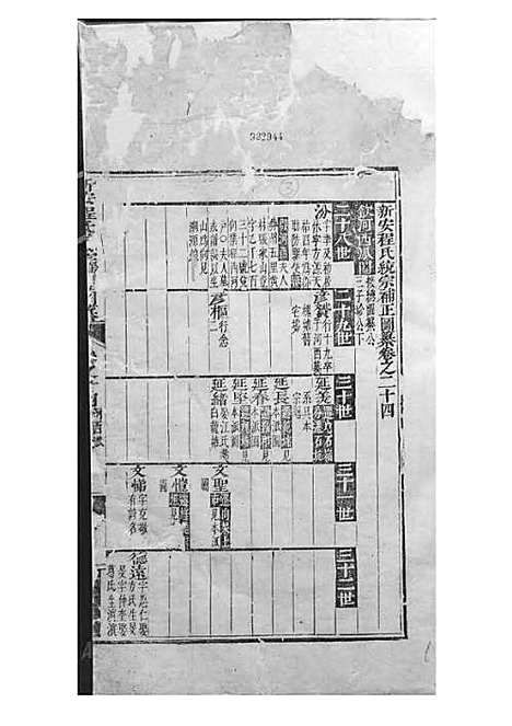 新安程氏统宗补正图纂[清]程士培_刻本;4册_新安程氏_清康熙24年(1685_新安程氏统宗补正图纂_四