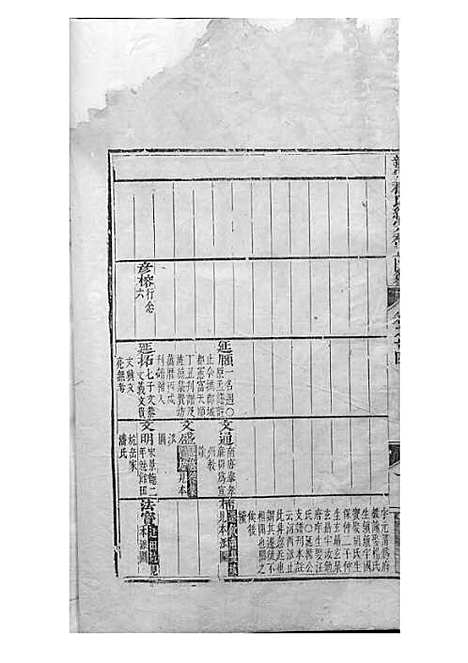 新安程氏统宗补正图纂[清]程士培_刻本;4册_新安程氏_清康熙24年(1685_新安程氏统宗补正图纂_四