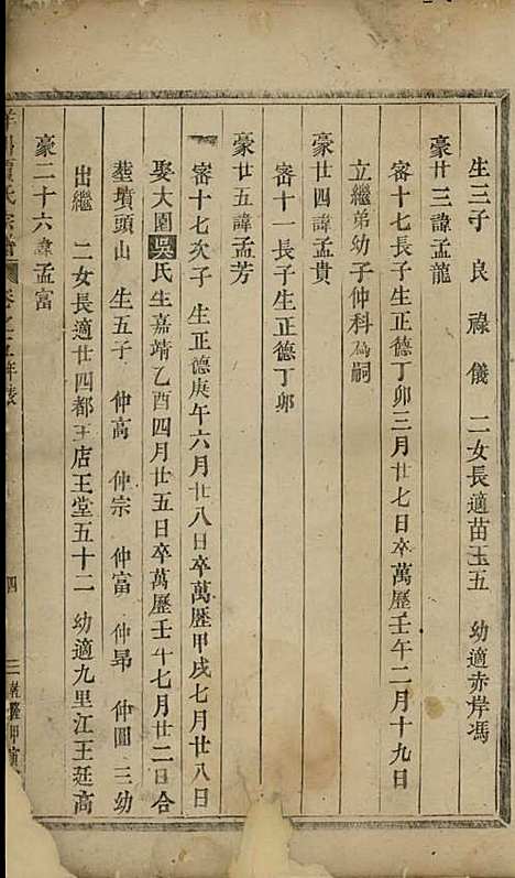 洋川贾氏宗谱[明]贾思忠_木活字本;1册_义乌贾氏_明万历44年(1616_洋川贾氏家谱_一