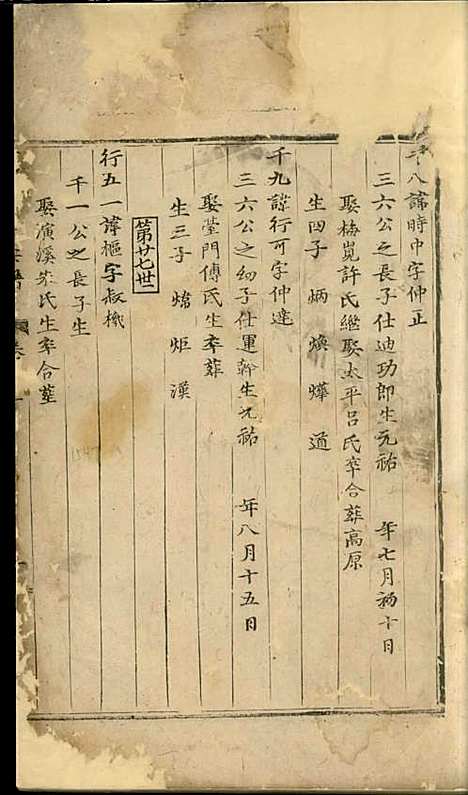 洋川贾氏宗谱[明]贾思忠_木活字本;1册_义乌贾氏_明万历44年(1616_洋川贾氏家谱_二