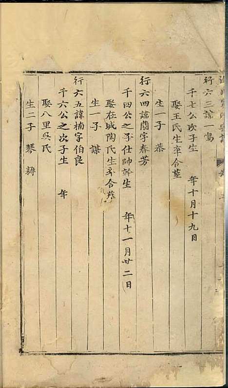 洋川贾氏宗谱[明]贾思忠_木活字本;1册_义乌贾氏_明万历44年(1616_洋川贾氏家谱_二