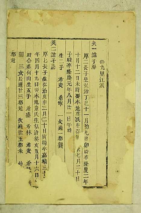 洋川贾氏宗谱[清]贾皀_木活字本;3册_义乌贾氏_清康熙45年(1706_洋川贾氏家谱_二