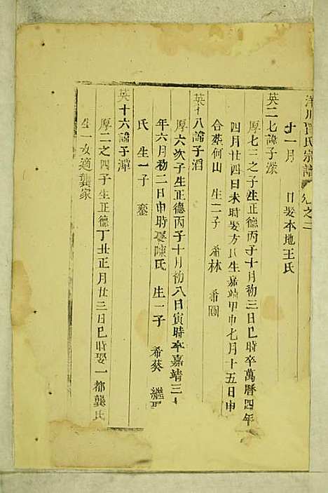 洋川贾氏宗谱[清]贾皀_木活字本;3册_义乌贾氏_清康熙45年(1706_洋川贾氏家谱_二