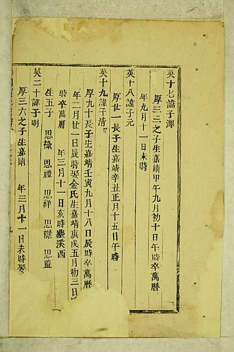 洋川贾氏宗谱[清]贾皀_木活字本;3册_义乌贾氏_清康熙45年(1706_洋川贾氏家谱_二