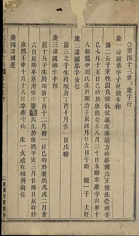 洋川贾氏宗谱[清]贾元信_木活字本;6册_义乌贾氏_清乾隆59年(1794_洋川贾氏家谱_五