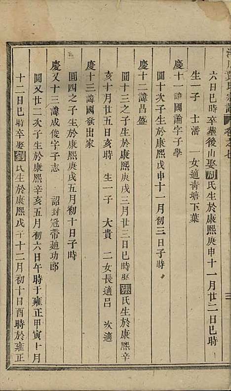 洋川贾氏宗谱[清]贾元信_木活字本;6册_义乌贾氏_清乾隆59年(1794_洋川贾氏家谱_五