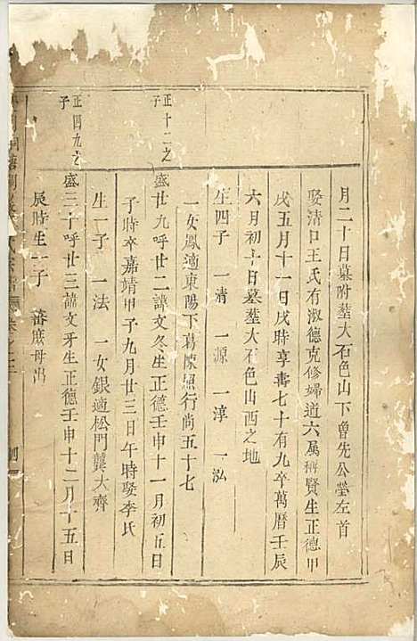 义乌台门铜塘稠岩傅氏重修宗谱[清]傅有玠_木活字本;4册_义乌傅氏_清雍正12年(1734_义乌台门铜塘稠岩傅氏重修家谱_二