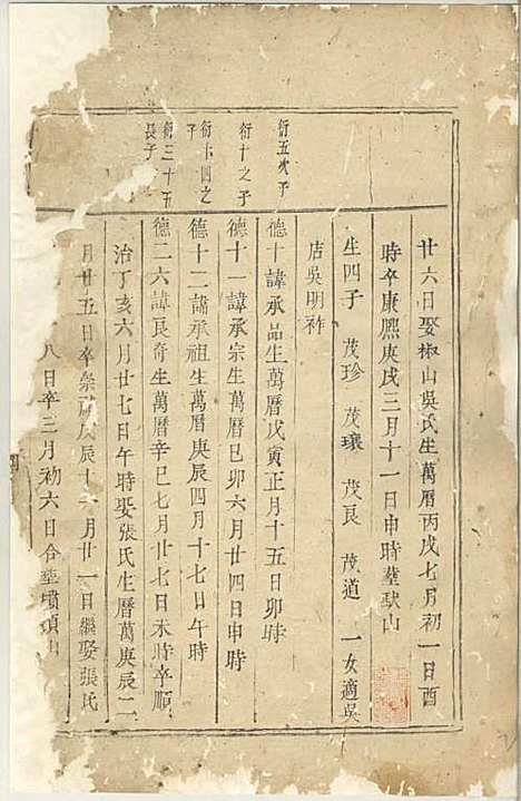 义乌台门铜塘稠岩傅氏重修宗谱[清]傅有玠_木活字本;4册_义乌傅氏_清雍正12年(1734_义乌台门铜塘稠岩傅氏重修家谱_三