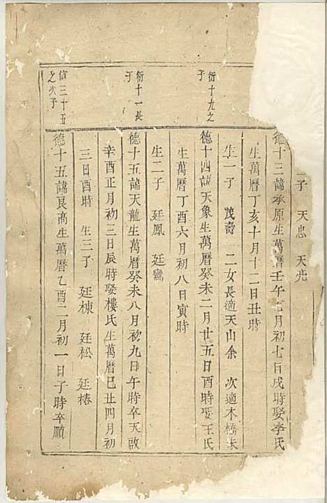 义乌台门铜塘稠岩傅氏重修宗谱[清]傅有玠_木活字本;4册_义乌傅氏_清雍正12年(1734_义乌台门铜塘稠岩傅氏重修家谱_三