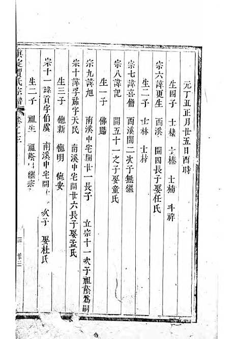 真定贾氏宗谱[清]贾延蓒_木活字本;4册_东阳贾氏_清康熙55年(1716_真定贾氏家谱_二