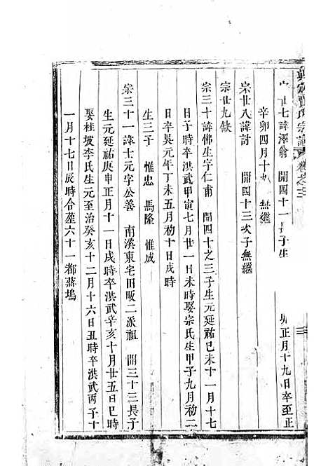 真定贾氏宗谱[清]贾延蓒_木活字本;4册_东阳贾氏_清康熙55年(1716_真定贾氏家谱_二