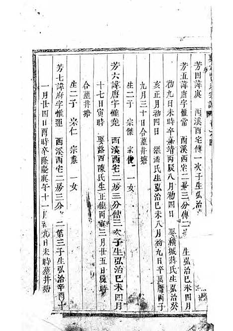 真定贾氏宗谱[清]贾延蓒_木活字本;4册_东阳贾氏_清康熙55年(1716_真定贾氏家谱_三