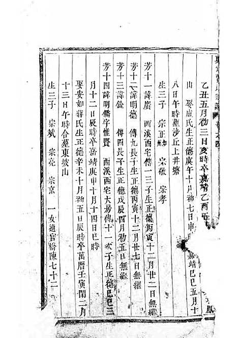 真定贾氏宗谱[清]贾延蓒_木活字本;4册_东阳贾氏_清康熙55年(1716_真定贾氏家谱_三