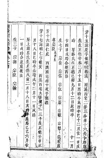 真定贾氏宗谱[清]贾延蓒_木活字本;4册_东阳贾氏_清康熙55年(1716_真定贾氏家谱_三