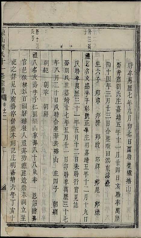 东山傅氏十一修宗谱[清]傅乐士_木活字本;37册_金华傅氏_清乾隆52年(1787_东山傅氏十一修家谱_二五