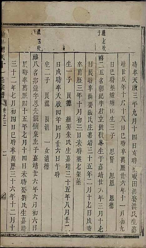 东山傅氏十一修宗谱[清]傅乐士_木活字本;37册_金华傅氏_清乾隆52年(1787_东山傅氏十一修家谱_二六