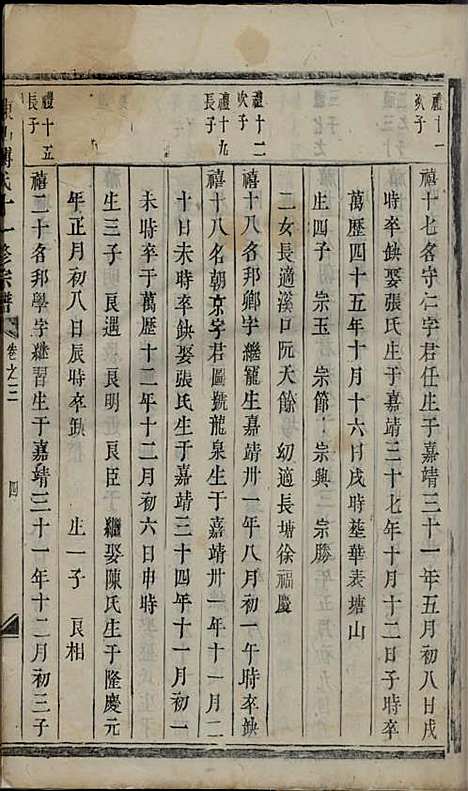 东山傅氏十一修宗谱[清]傅乐士_木活字本;37册_金华傅氏_清乾隆52年(1787_东山傅氏十一修家谱_二六