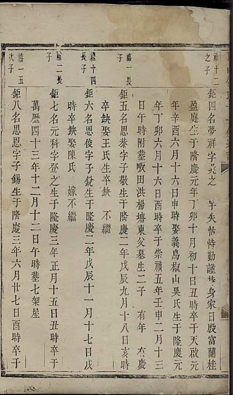 东山傅氏十一修宗谱[清]傅乐士_木活字本;37册_金华傅氏_清乾隆52年(1787_东山傅氏十一修家谱_二七