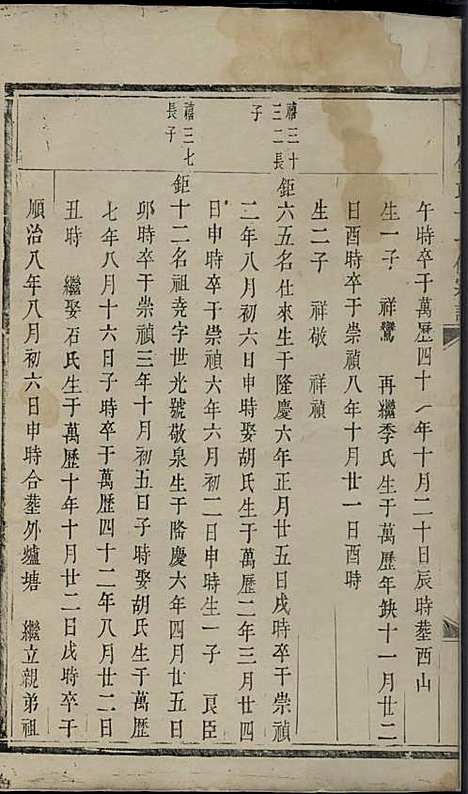 东山傅氏十一修宗谱[清]傅乐士_木活字本;37册_金华傅氏_清乾隆52年(1787_东山傅氏十一修家谱_二七