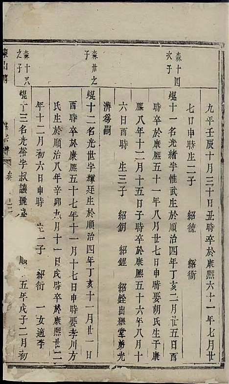 东山傅氏十一修宗谱[清]傅乐士_木活字本;37册_金华傅氏_清乾隆52年(1787_东山傅氏十一修家谱_三一