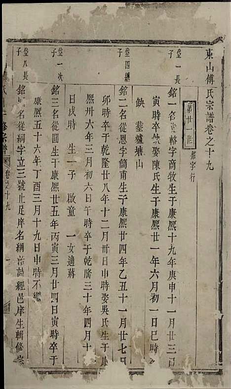 东山傅氏十一修宗谱[清]傅乐士_木活字本;37册_金华傅氏_清乾隆52年(1787_东山傅氏十一修家谱_三五