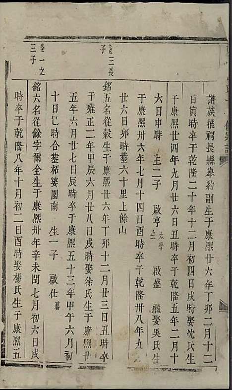 东山傅氏十一修宗谱[清]傅乐士_木活字本;37册_金华傅氏_清乾隆52年(1787_东山傅氏十一修家谱_三五