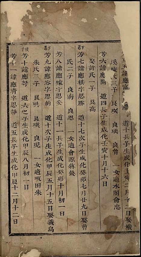 东阳陆氏宗谱[清]陆应记_木活字本;6册_东阳陆氏_清康熙24年(1685_东阳陆氏家谱_一