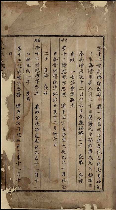 东阳陆氏宗谱[清]陆应记_木活字本;6册_东阳陆氏_清康熙24年(1685_东阳陆氏家谱_一