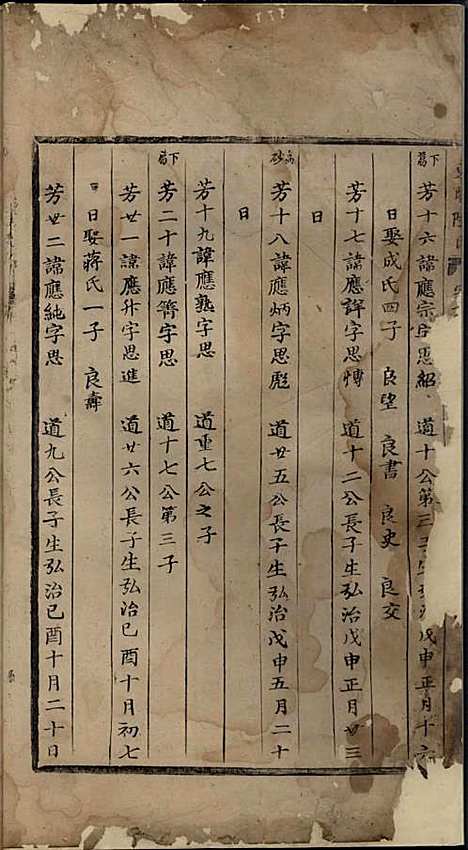 东阳陆氏宗谱[清]陆应记_木活字本;6册_东阳陆氏_清康熙24年(1685_东阳陆氏家谱_一