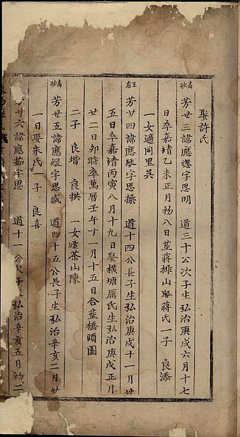 东阳陆氏宗谱[清]陆应记_木活字本;6册_东阳陆氏_清康熙24年(1685_东阳陆氏家谱_一